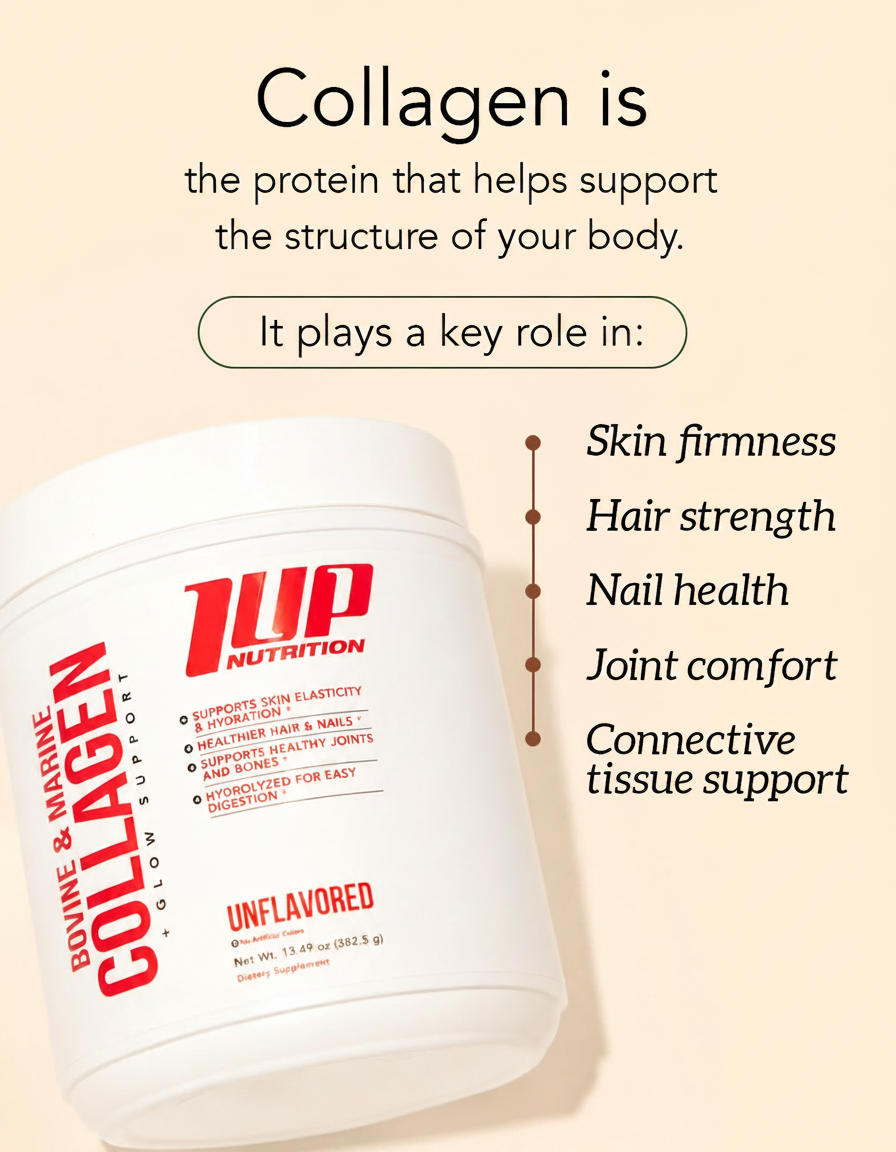 Collagen supplement container with text listing benefits like skin firmness and hair strength.