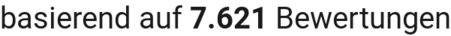 number of reviews