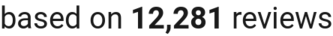 number of reviews
