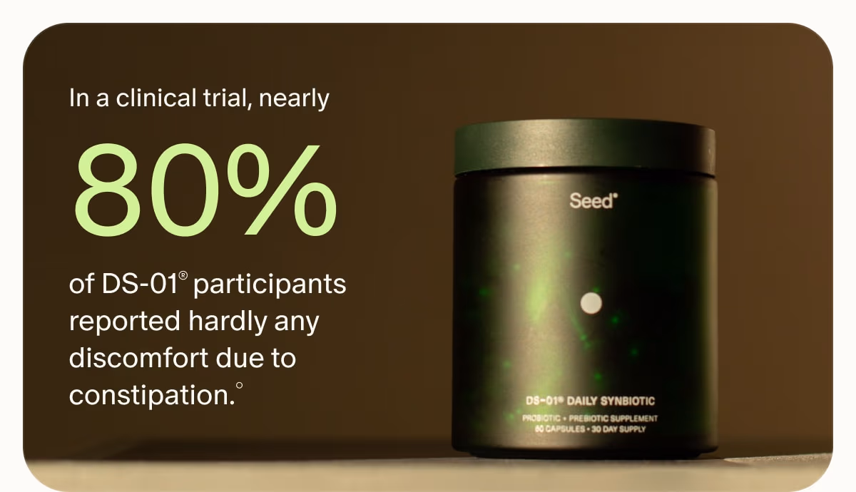 In a clinical trial, nearly 80% of DS-01® participants reported hardly any discomfort due to constipation.°