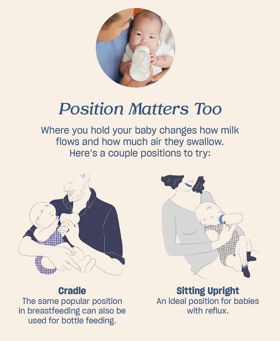 Position matters too