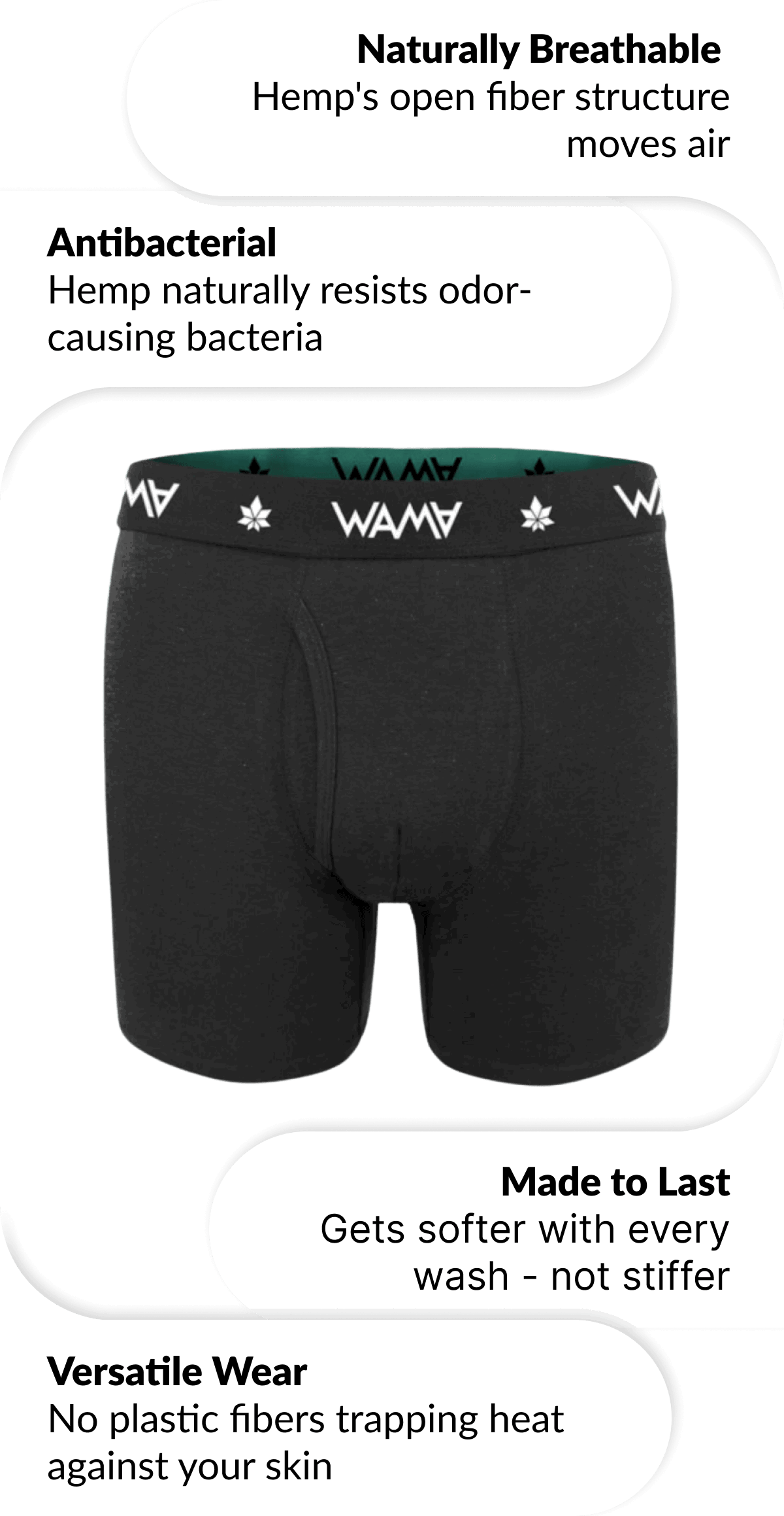 Naturally breathable
