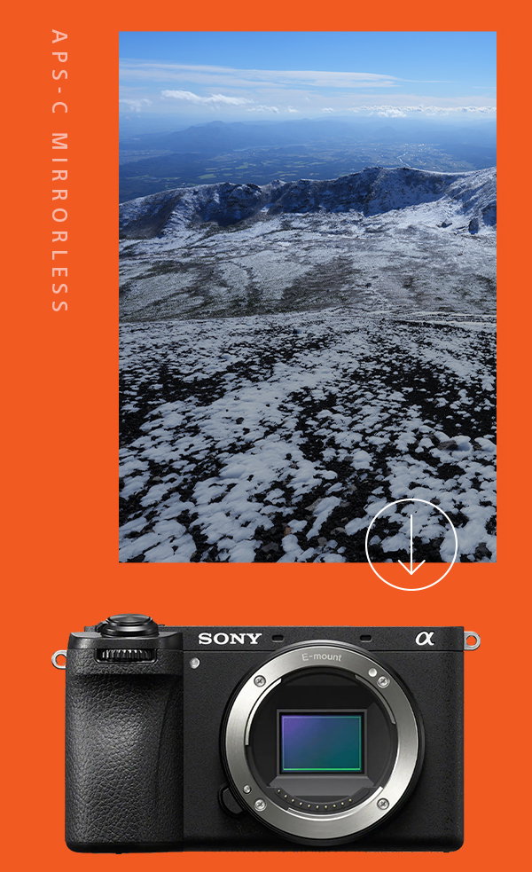 Extreme Resolution | Compact Size. 