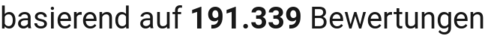 number of reviews