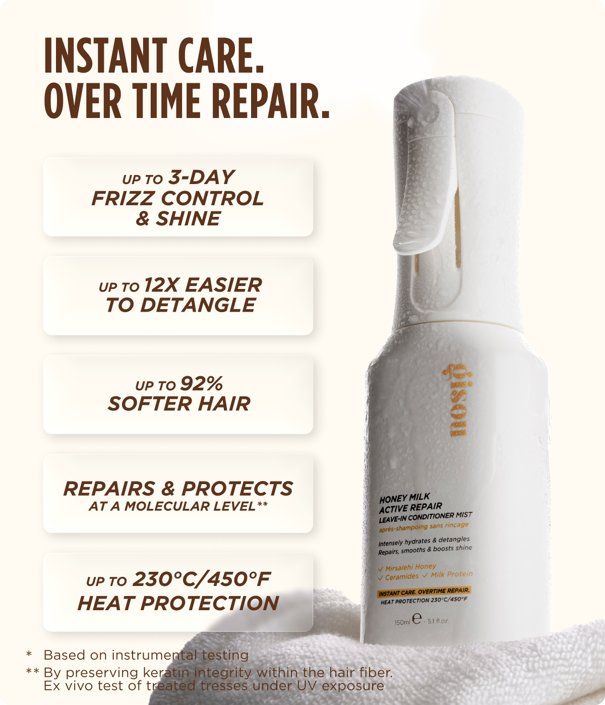 Instant care. Over time repair.