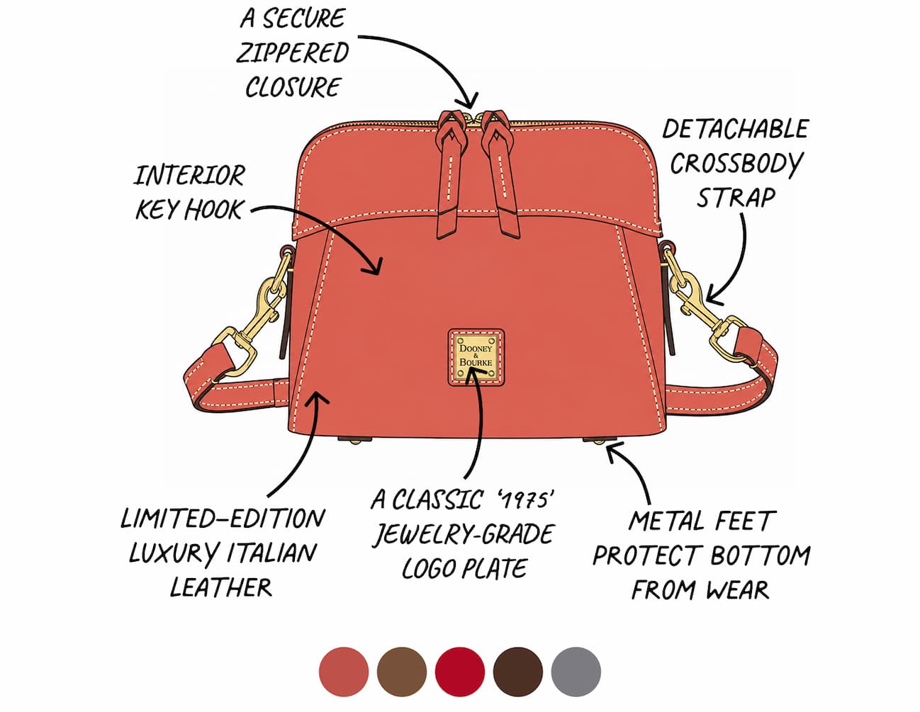 The Penrose Cameron Crossbody