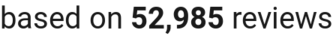 number of reviews