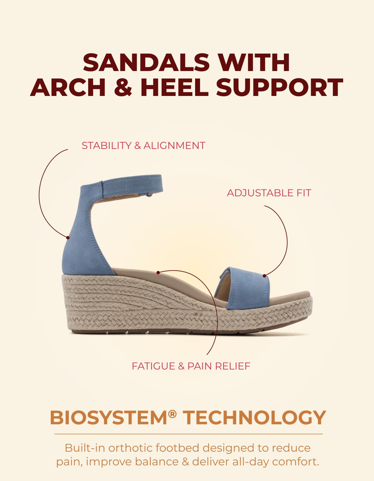 Sandals With Arch & Heel Support