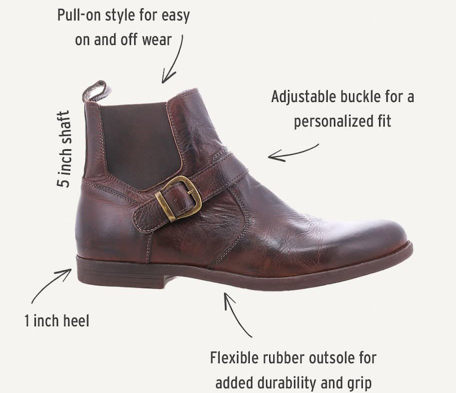 Michelangelo Specs
