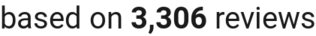 Review count