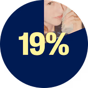 19%