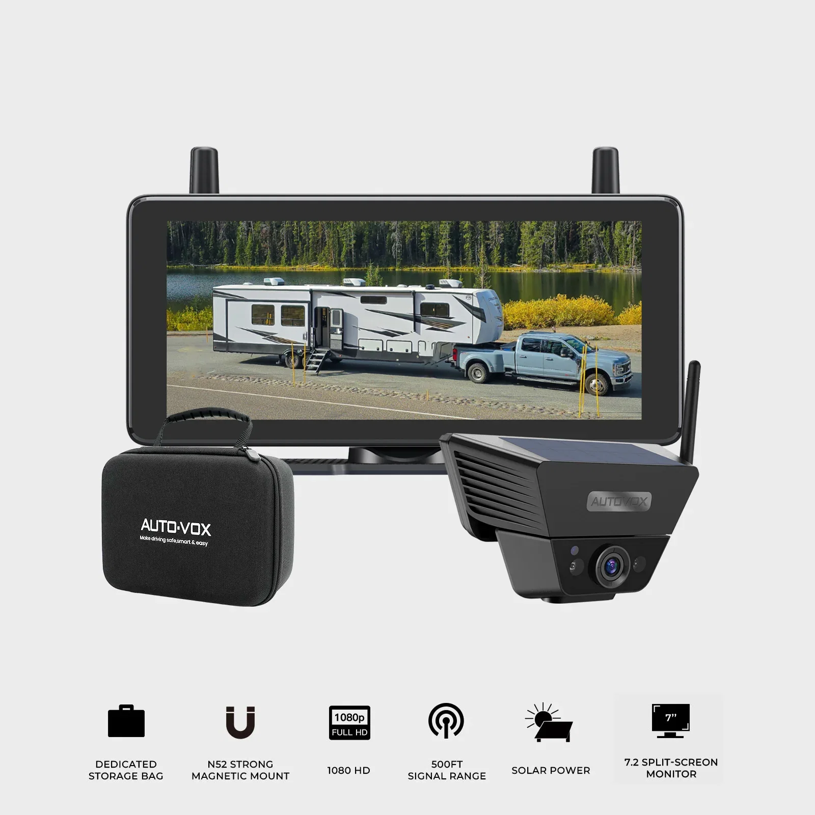 Solar 5B RV Magnetic Backup Camera with Loop Recording & Night Version
