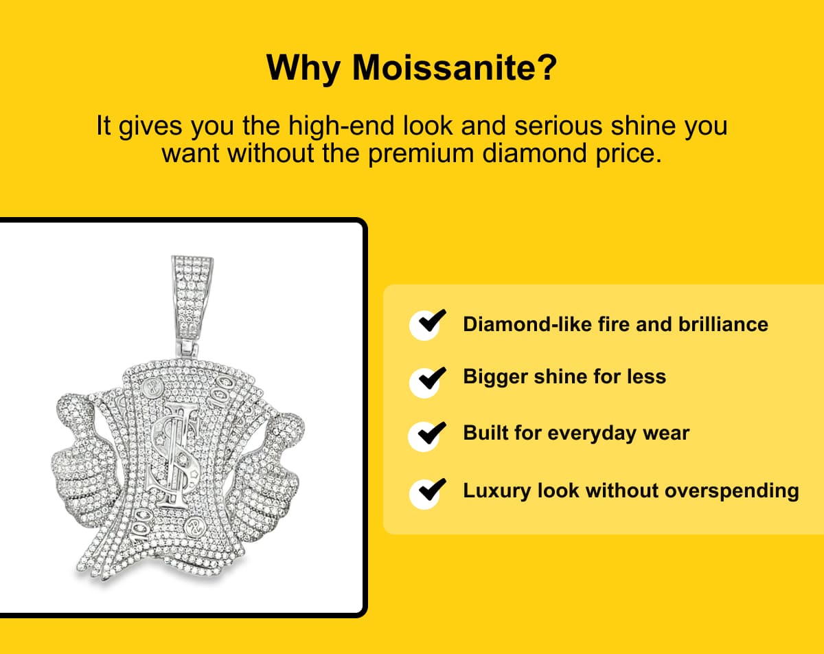 Thumbs Up Money Stack 3.20cttw VVS Moissanite Pendant .925 Silver