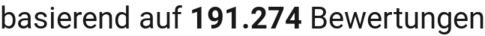 number of reviews