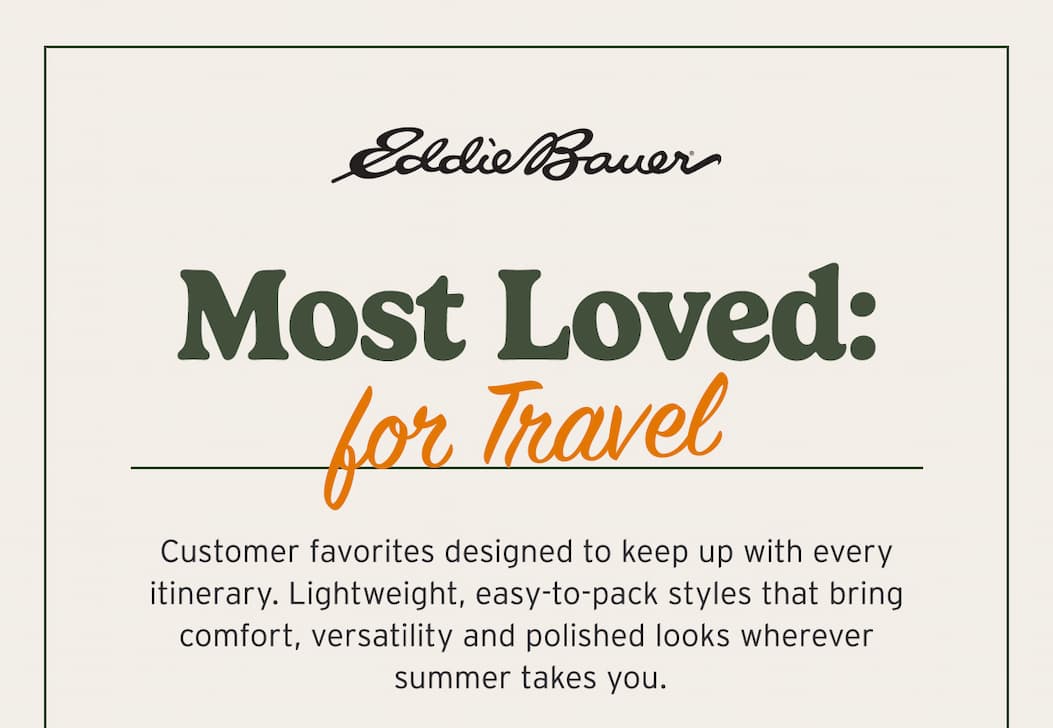 Most Loved for Travel