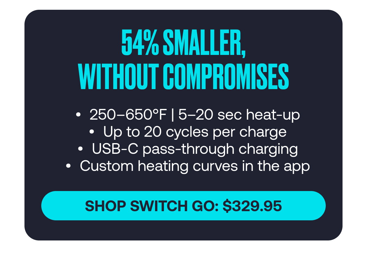 54% SMALLER, WITHOUT COMPROMISES