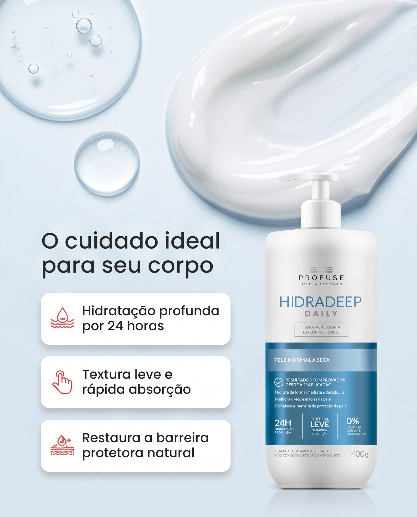 Profuse Hidradeep Daily Hidratante