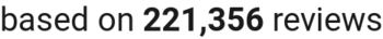 number of reviews