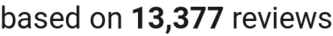 number of reviews