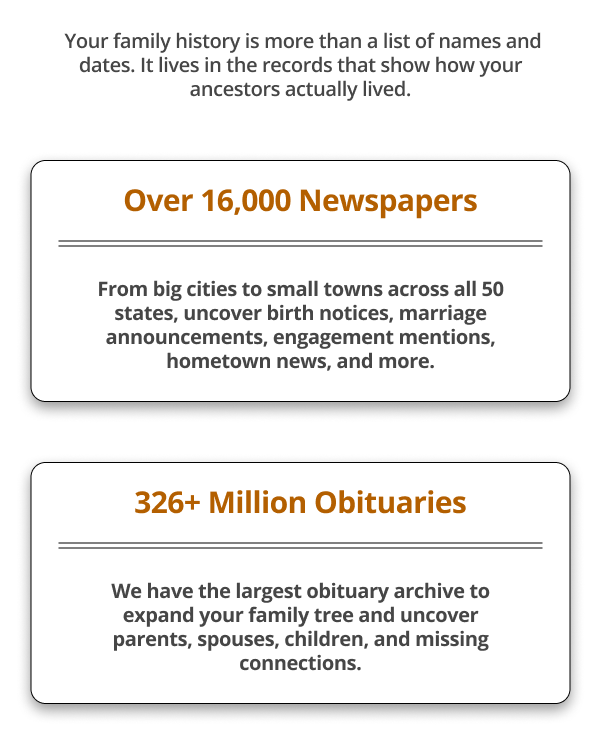  Your family history is more than a list of names and dates. It lives in the records that show how your ancestors actually lived.