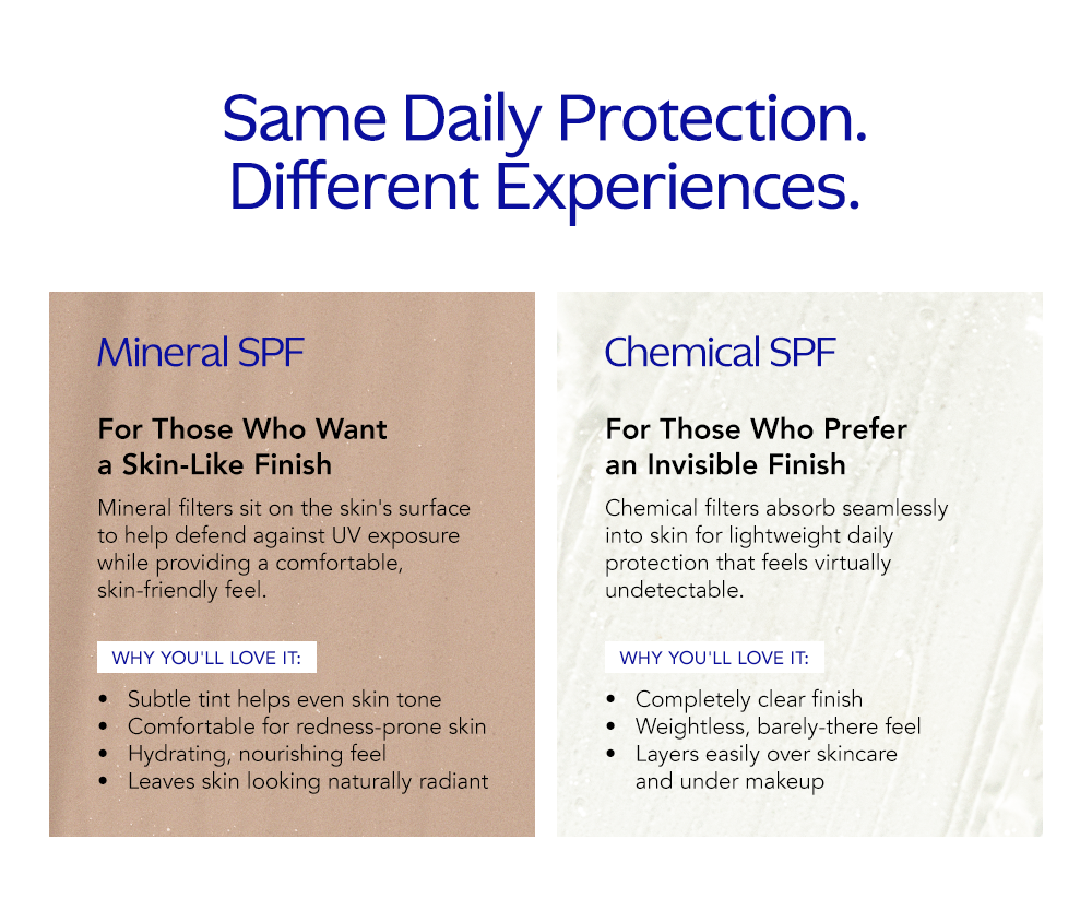 Same Daily Protection