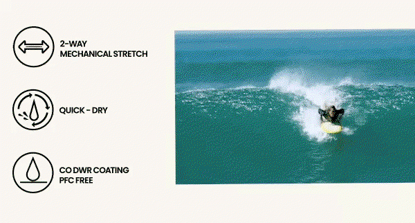 Quiksilver X Pacifico Boardshorts Product Technology