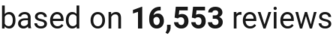 number of reviews