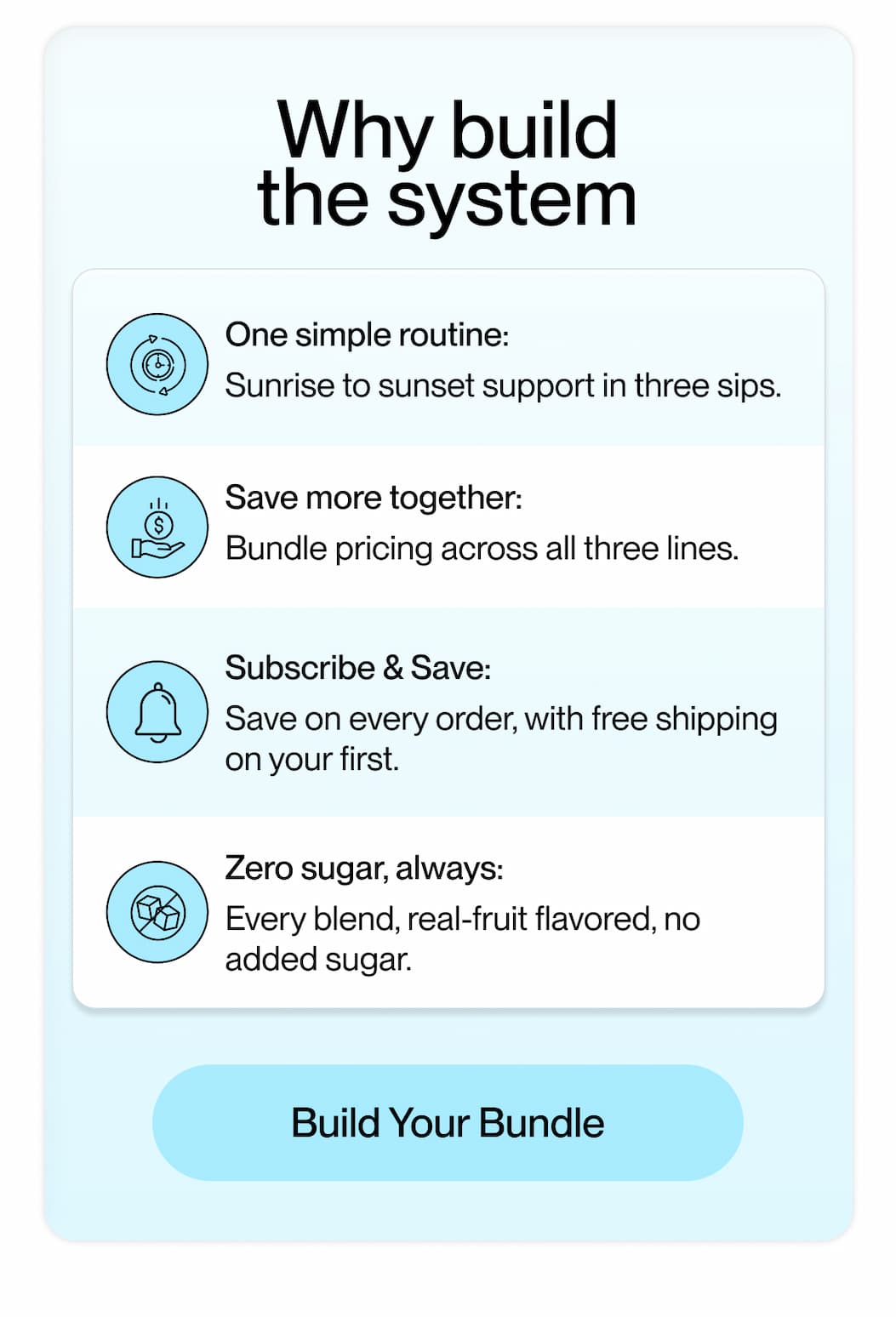 Why build the system