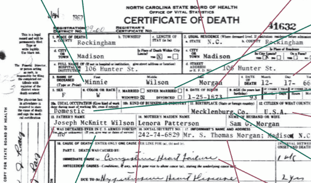 Close up of a death certificate.