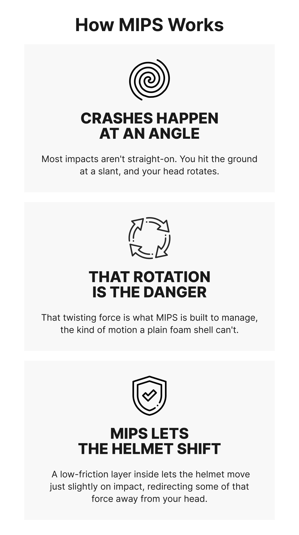 How MIPS Works
