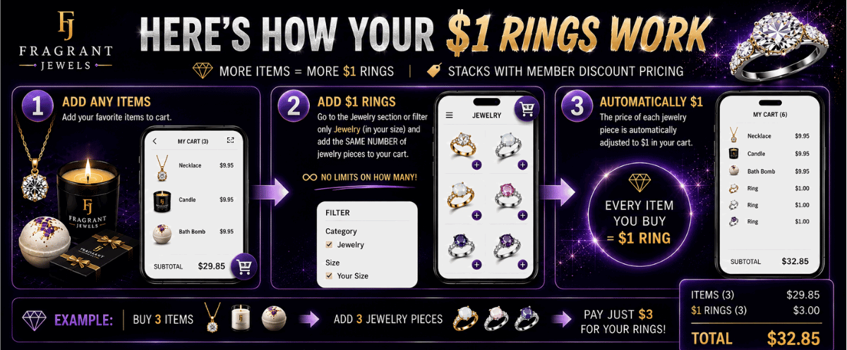 How to get $1 Rings - Add items to cart. Add Same # of rings (filter for jewelry size) - no limits! 3 Rings become $1 in cart! 