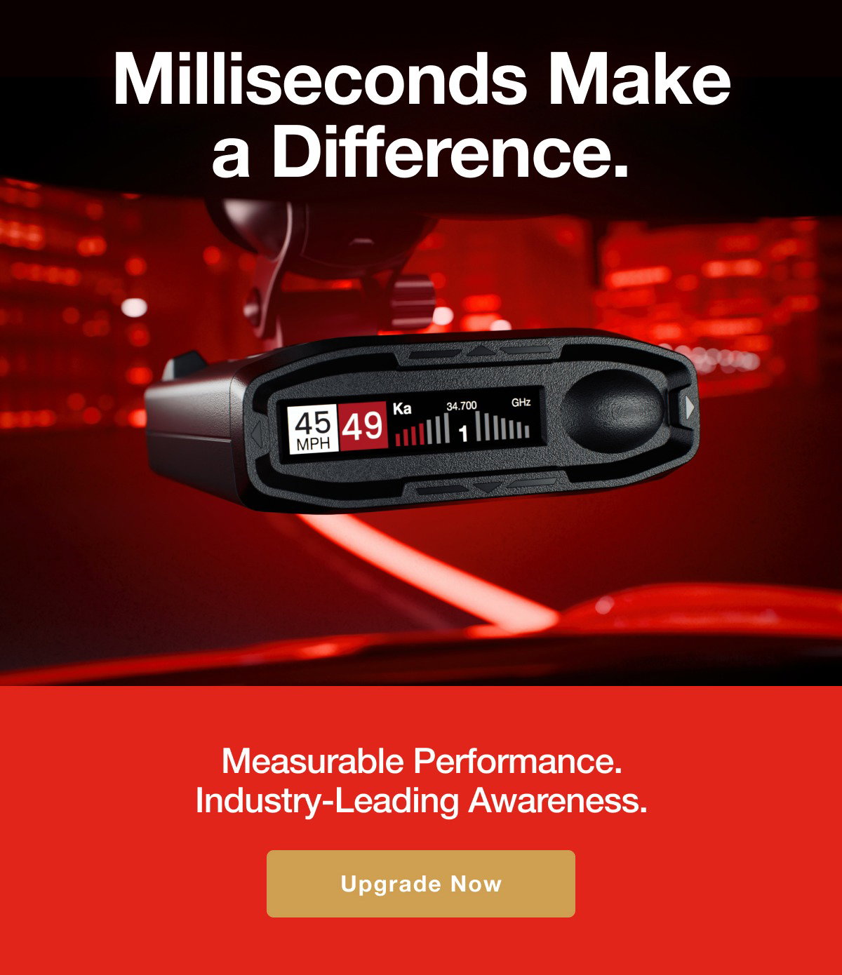 Milliseconds That Make A Difference - Measurable Performance. Industry-Leading Awareness.