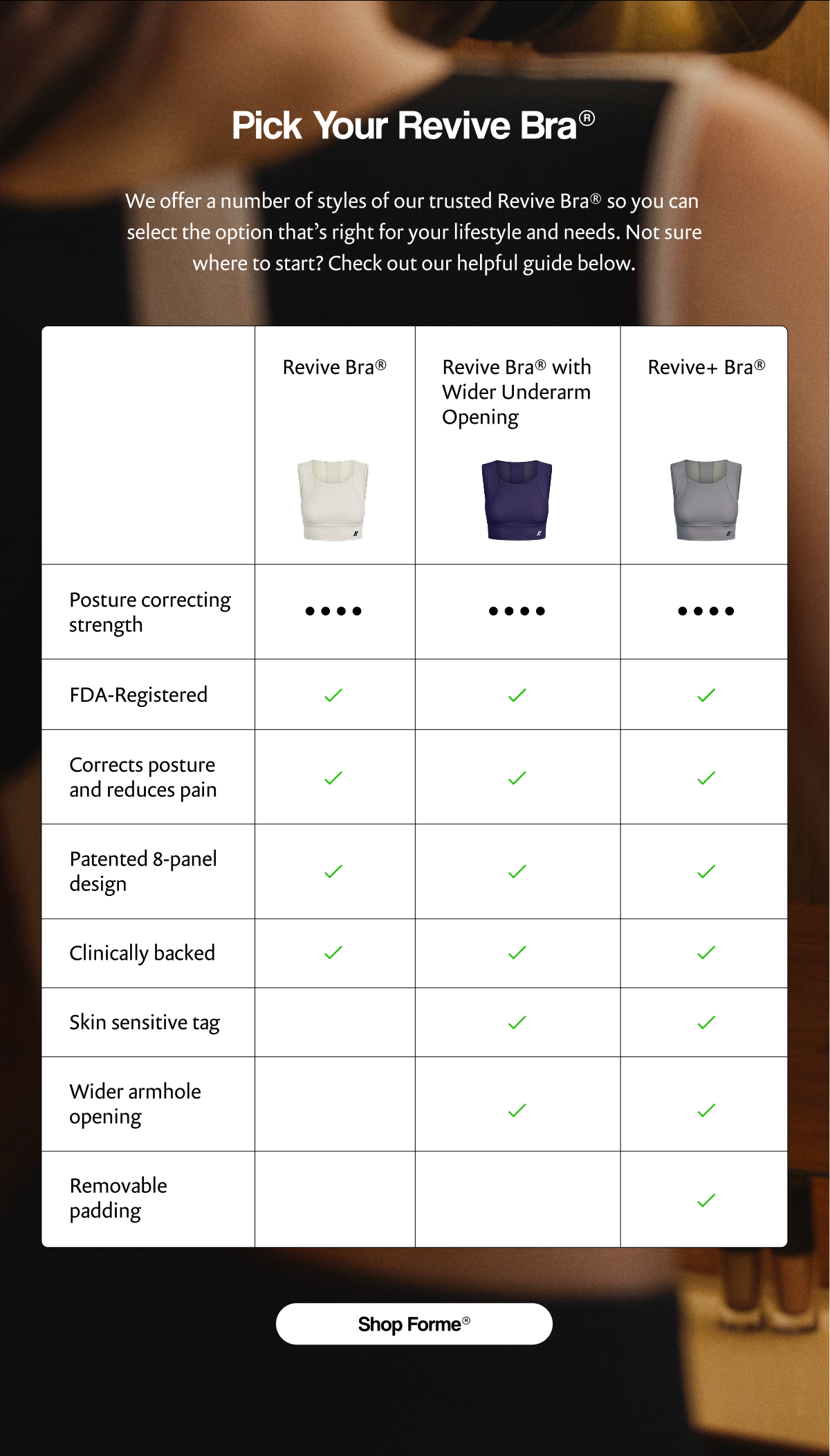 Shop Forme®
