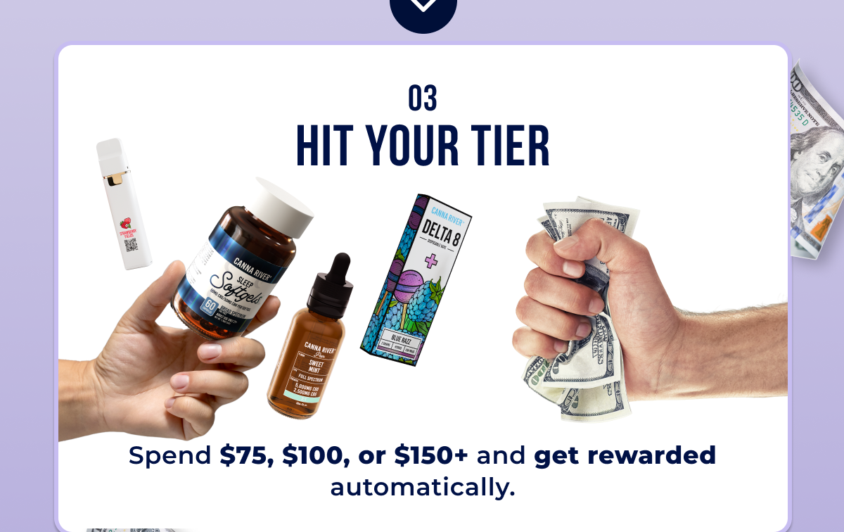 03 Hit Your Tier Spend $75, $100, or $150 and get rewarded automatically.