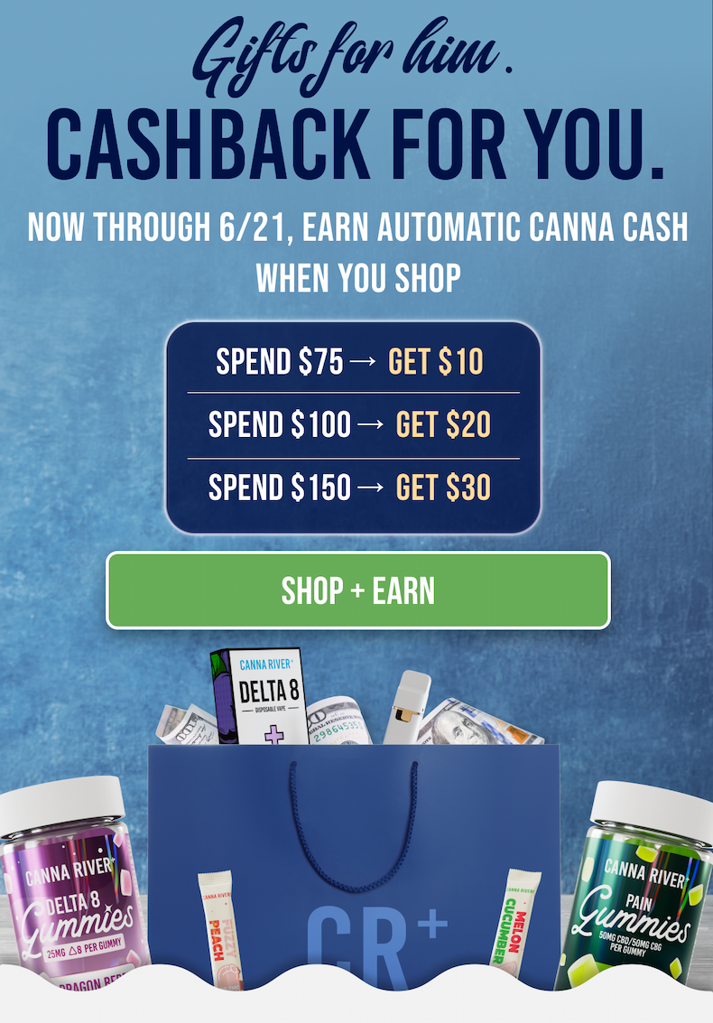 Gifts for him. Cashback for you. Now through 6/21, earn automatic cashback rewards when you shop Spend $75→ Get $10  Spend $100→ Get $20  Spend $150→ Get $30  Shop + Earn