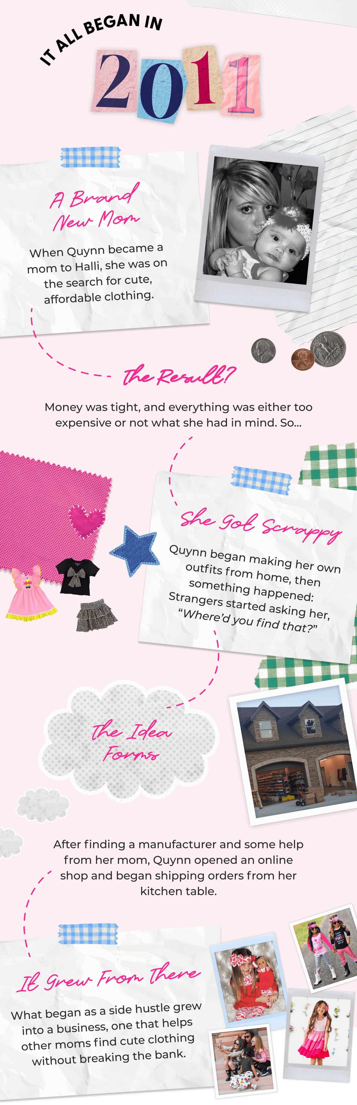 It All Began in 2011 - A Brand New Mom  When Quynn became a mom to Halli, she was on the search for cute, affordable clothing. - The Result?  Money was tight, and everything was either too expensive or not what she had in mind. So… - She Got Scrappy  Quynn began making her own outfits from home, then something happened: Strangers started asking her, “Where’d you find that?” - The Idea Forms  After finding a manufacturer and some help from her mom, Quynn opened an online shop and began shipping orders from her kitchen table. - It Grew From There  What began as a side hustle grew into a business, one that helps other moms find cute clothing without breaking the bank. - We’ve Come a Long Way  And we couldn’t have done it without the incredible team that helped make us (and you!) sparkle. - [MEET THE TEAM]