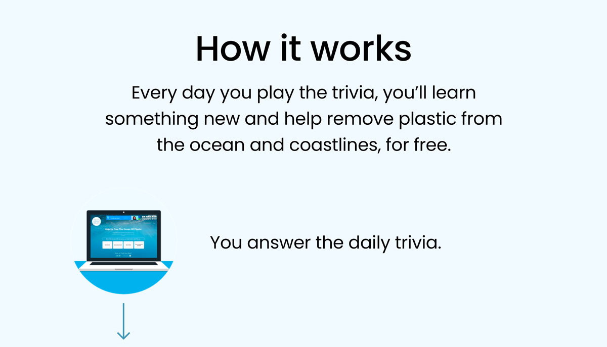 Sarurday's Daily Reminder - Play Today's Trivia - Removing plastic from the ocean one click at a time
