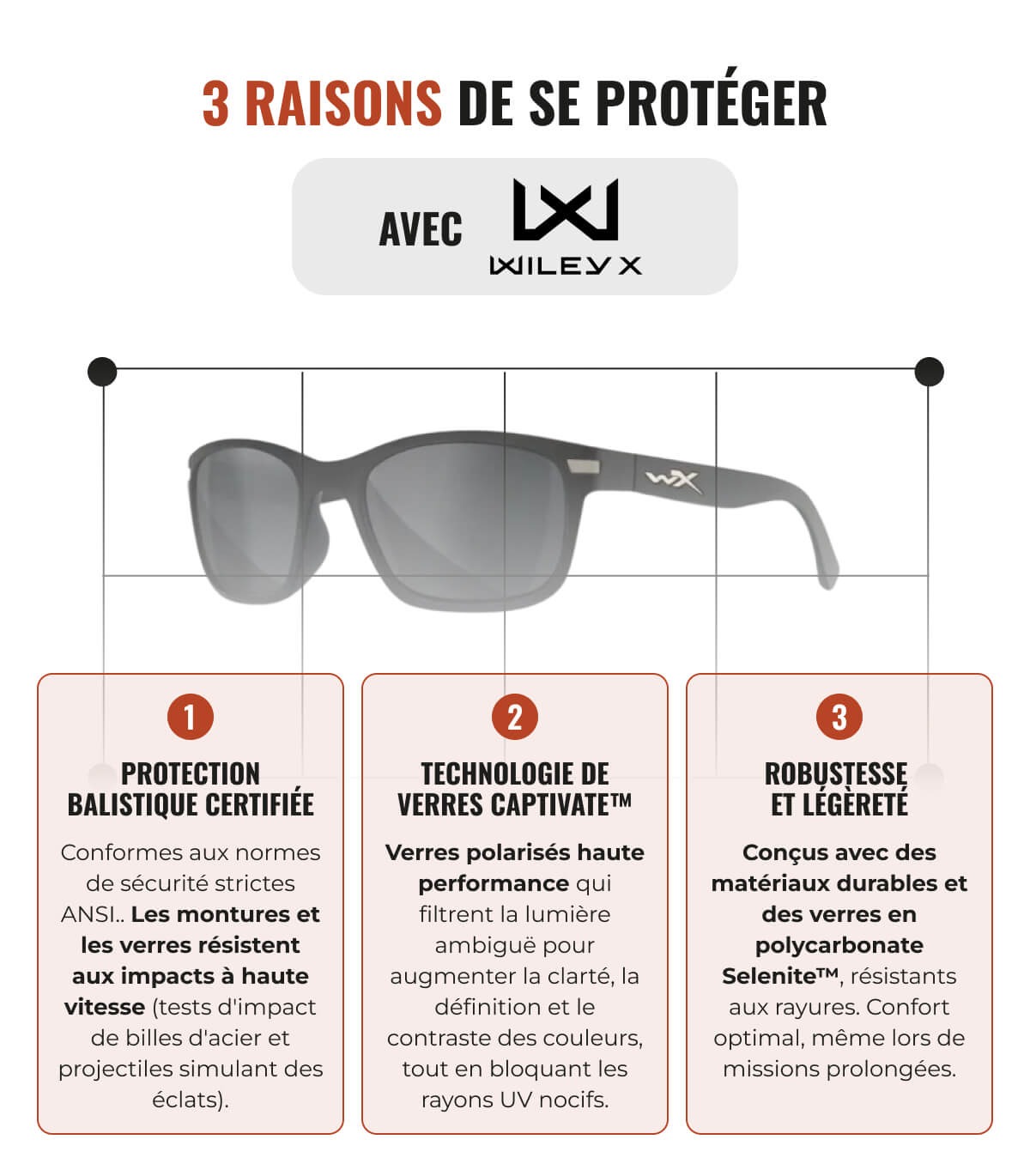 3 RAISONS DE SE PROTÉGER avec Wiley X 1