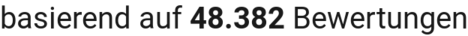 number of reviews