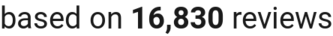 number of reviews