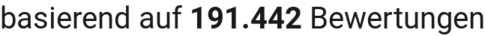 number of reviews