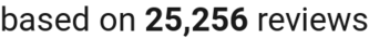 number of reviews