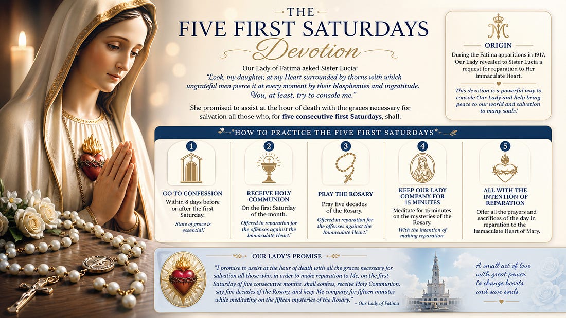 The Five First Saturdays Devotion Explained The Five First Saturdays Devotion Explained