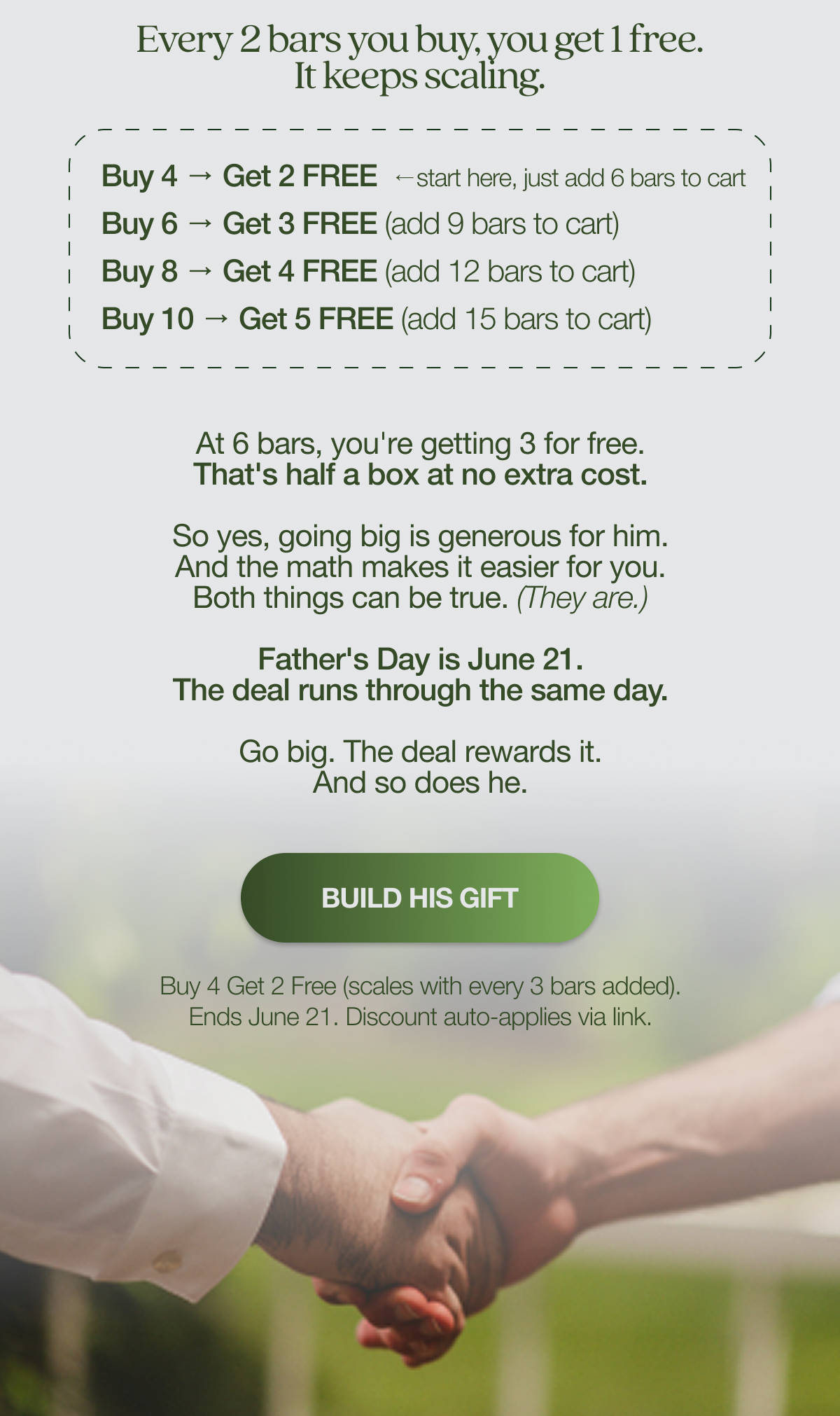 Now, about that deal.    Every 2 bars you buy, you get 1 free. It keeps scaling.   Buy 4 → Get 2 free  ← start here, just add 6 bars to cart Buy 6 → Get 3 free (add 9 bars to cart) Buy 8 → Get 4 free (add 12 bars to cart) Buy 10 → Get 5 free (add 15 bars to cart)   At 6 bars, you're getting 3 for free. That's half a box at no extra cost.   So yes, going big is generous for him. And the math makes it easier for you. Both things can be true. (They are.)   Father's Day is June 21. The deal runs through the same day.   Go big. The deal rewards it. And so does he.  BUILD HIS GIFT