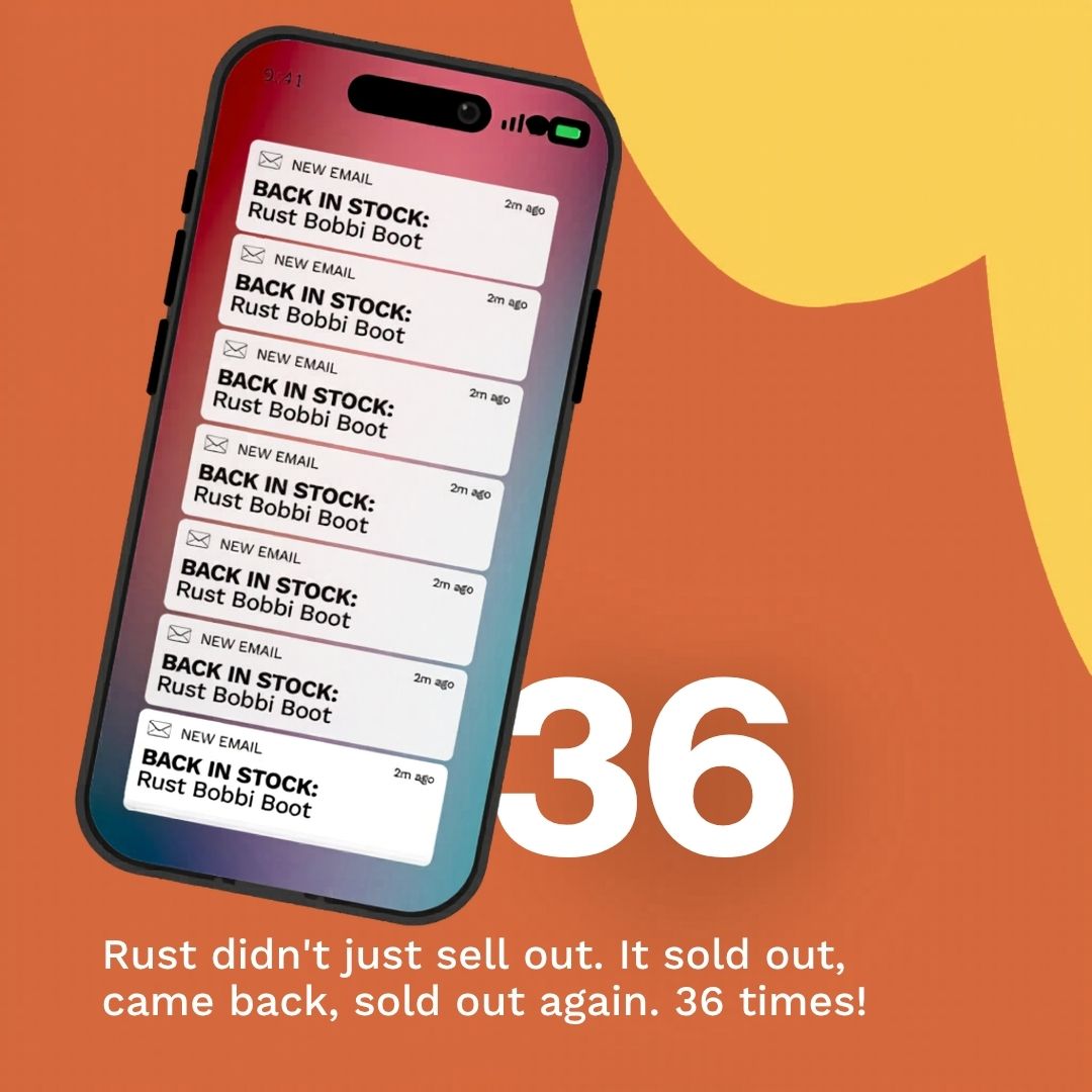 Rust didn't just sell out. It sold out, came back, sold out again. 36 times!
