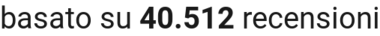 number of reviews