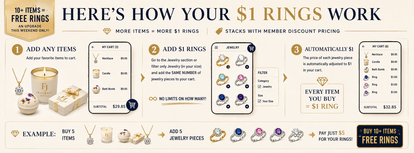 How to get $1 Rings - Add items to cart. Add Same # of rings (filter for jewelry size) - no limits! 3 Rings become $1 in cart! 