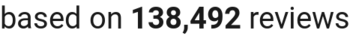 number of reviews