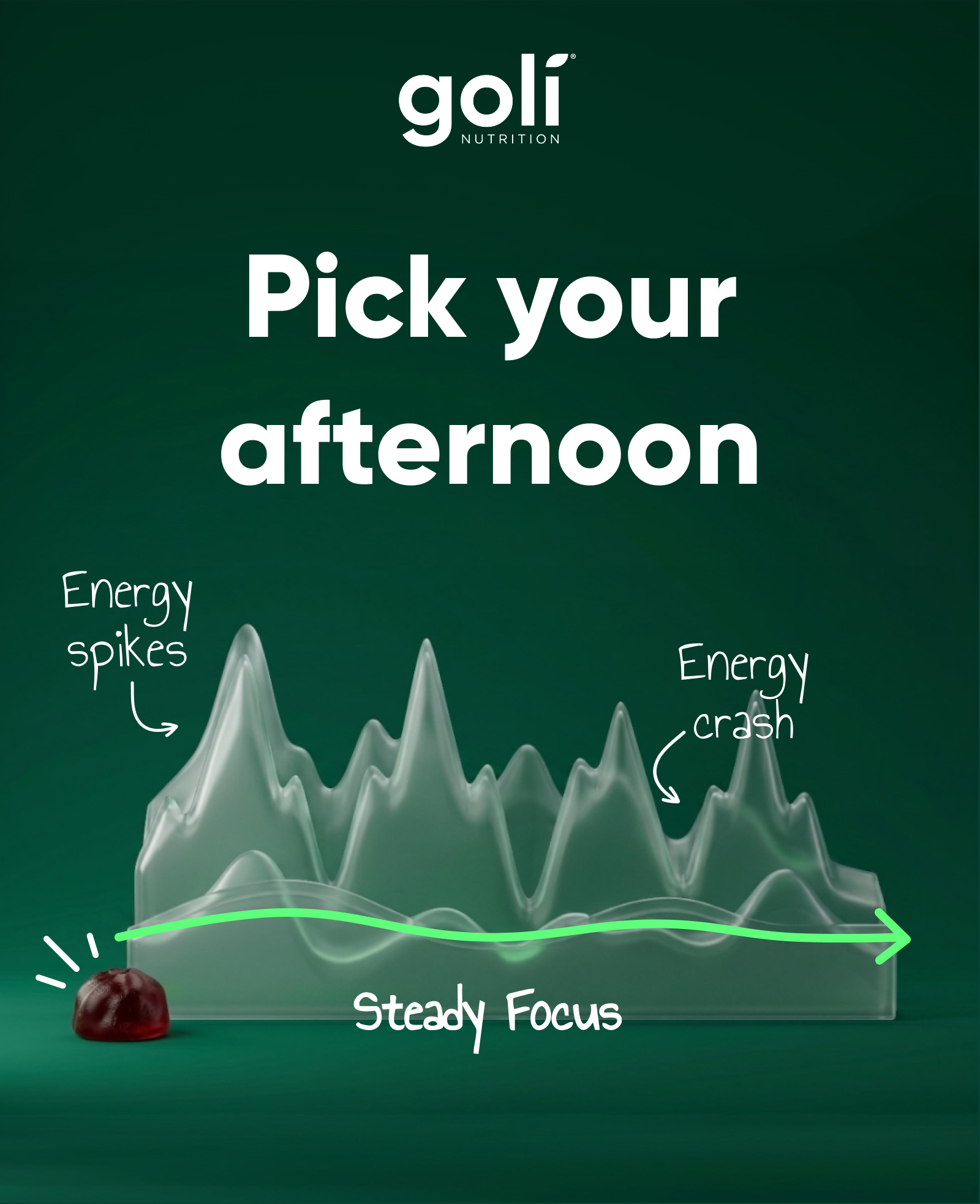Pick your afternoon.