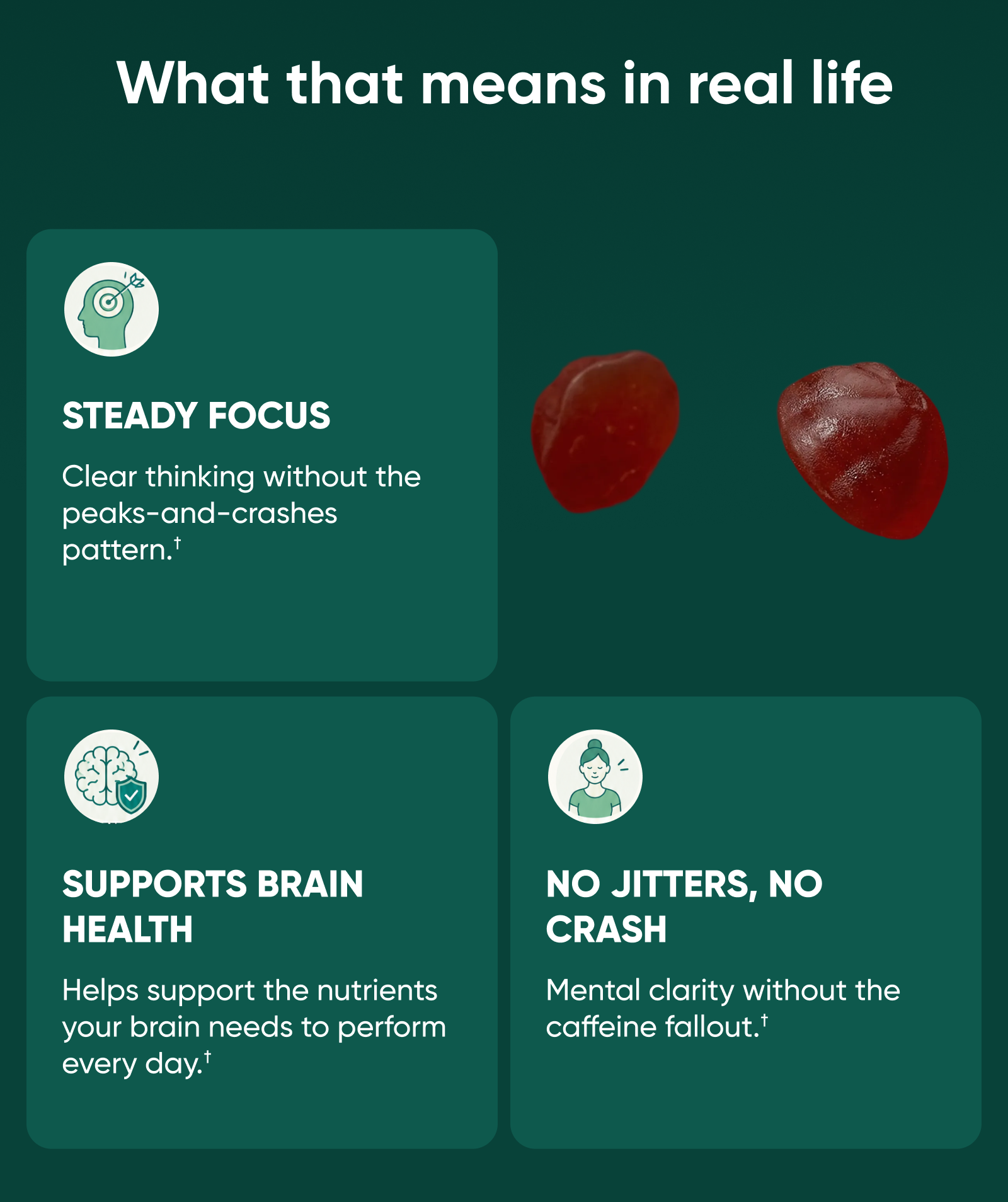 What that means in real life. STEADY FOCUS Clear thinking without the peaks-and-crashes pattern.†  SUPPORTS BRAIN HEALTH Helps support the nutrients your brain needs to perform every day.†  NO JITTERS, NO CRASH Mental clarity without the caffeine fallout.†